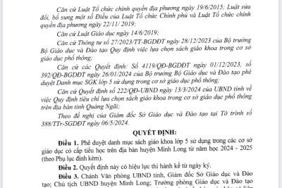 355/QĐ-UBND Quyết định phê duyệt danh mục Sách giáo khoa lớp 5 sử dụng trong các cơ sở giáo dục có cấp tiểu học trên địa bàn huyện Minh Long từ năm 2024 – 2025